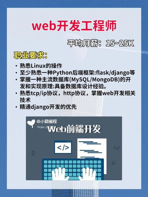 未來十年，計算機編程領(lǐng)域最吃香的四大職業(yè)方向