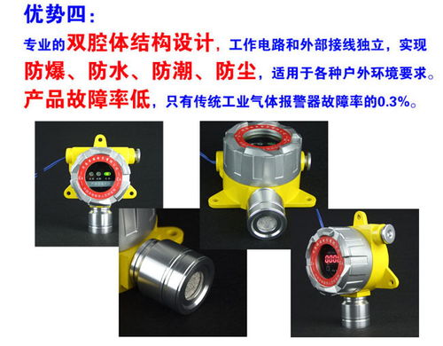 化工廠倉庫臭氧氣體報警儀 手機云監測傳感器的應用與優勢